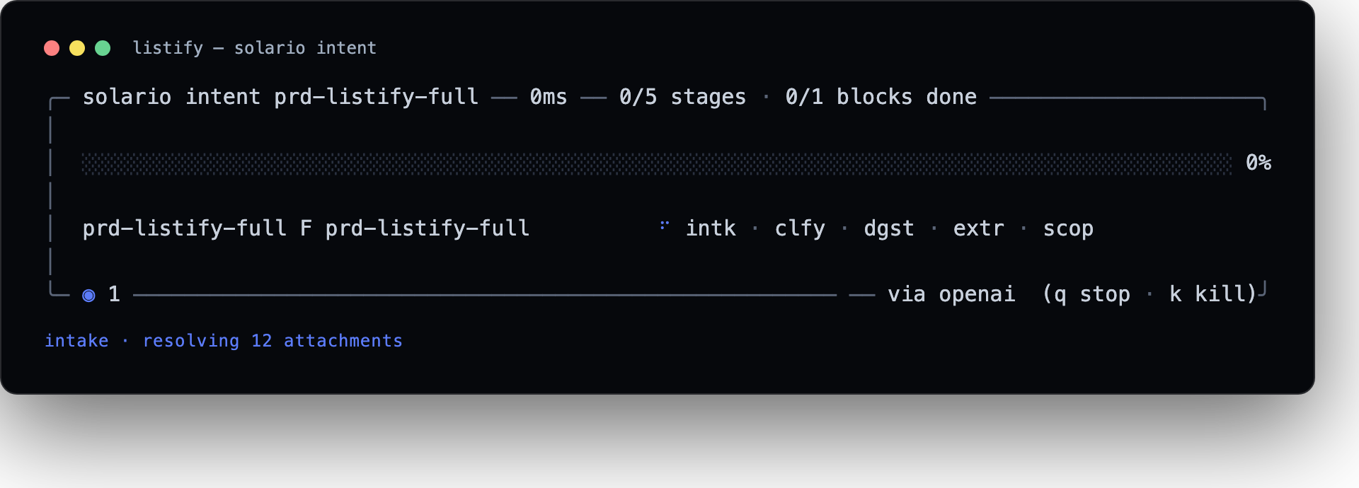 La CLI Solario lance la chaîne Intention pour le Workload Listify : cinq étapes et douze entrées en cours de résolution.